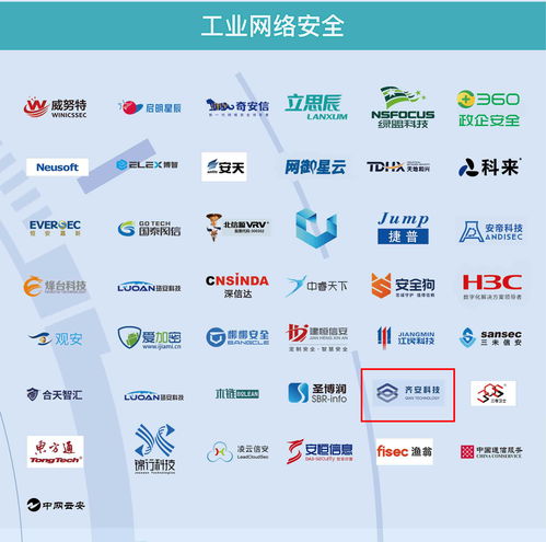 齊安科技榮登2021年嘶吼網絡安全產業鏈圖譜 彰顯網絡技術服務實力