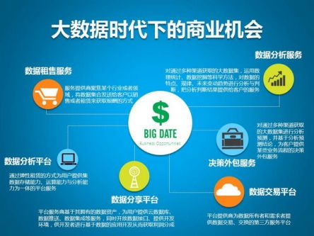 挑選客流統(tǒng)計(jì)產(chǎn)品的幾點(diǎn)常識(shí)