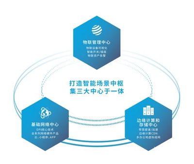 打造高效穩(wěn)定網(wǎng)絡 手機工作室路由器選擇與網(wǎng)絡組建全攻略